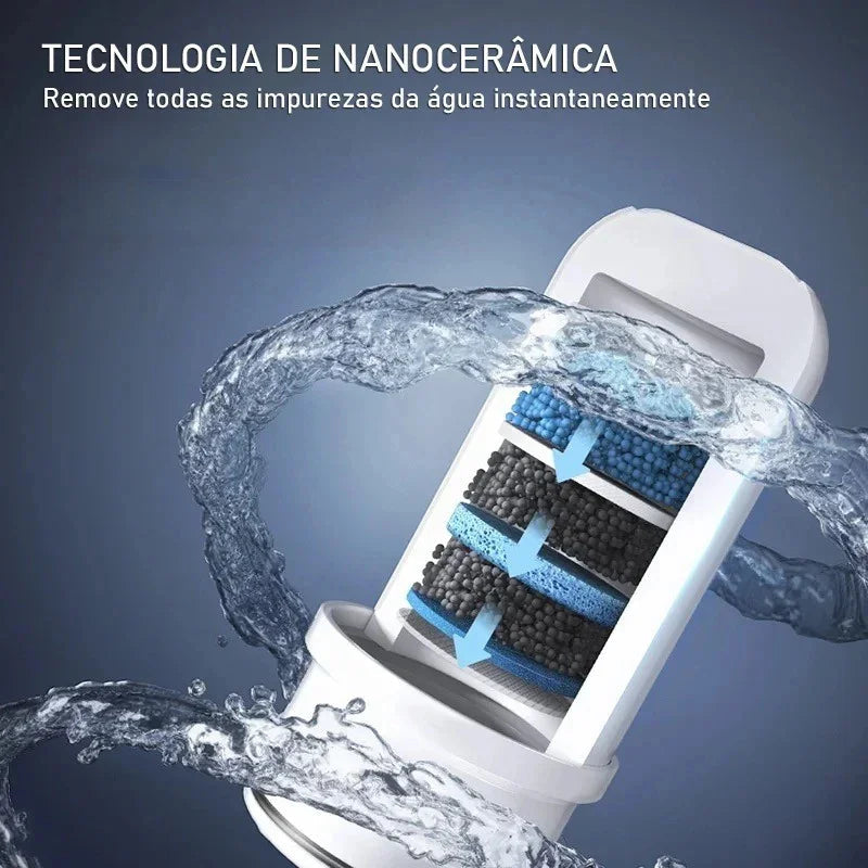 Filtro de Água para Torneira com 10 Camadas e Duplo Fluxo Rivvera